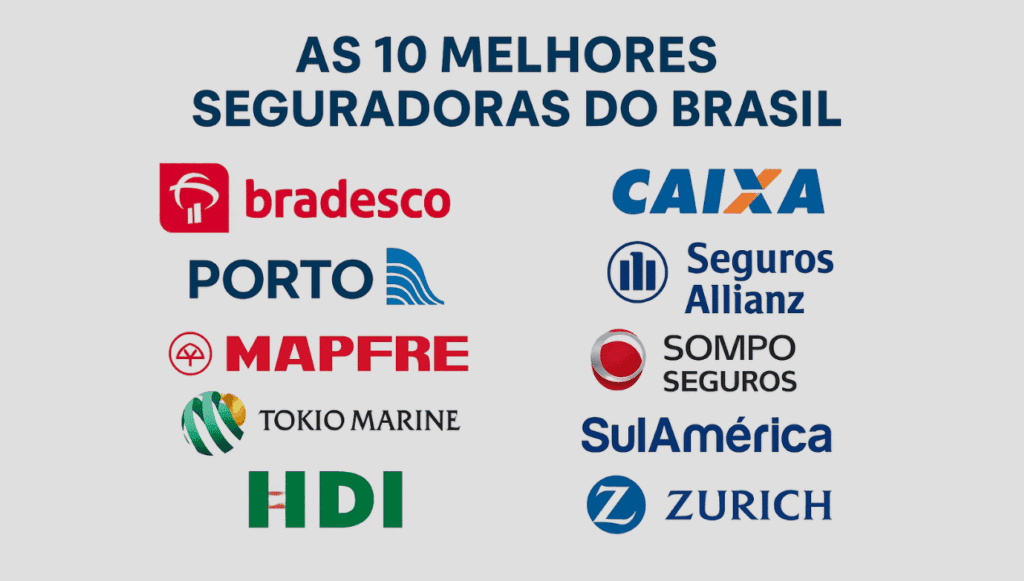Top 10 Melhores Seguradoras do Brasil Compare e Escolha a Ideal Para Você